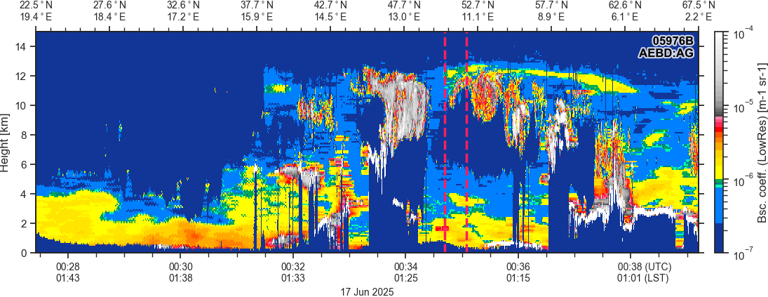 curtain_selection_radius_range.png