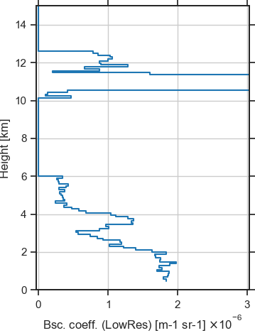 profile_selection_radius_range.png