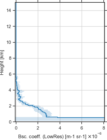 profile_selection_time_range.png